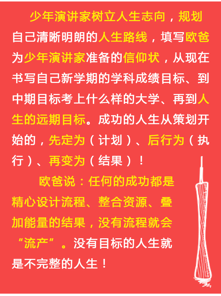 少年演講家國際動(dòng)能贏(yíng)