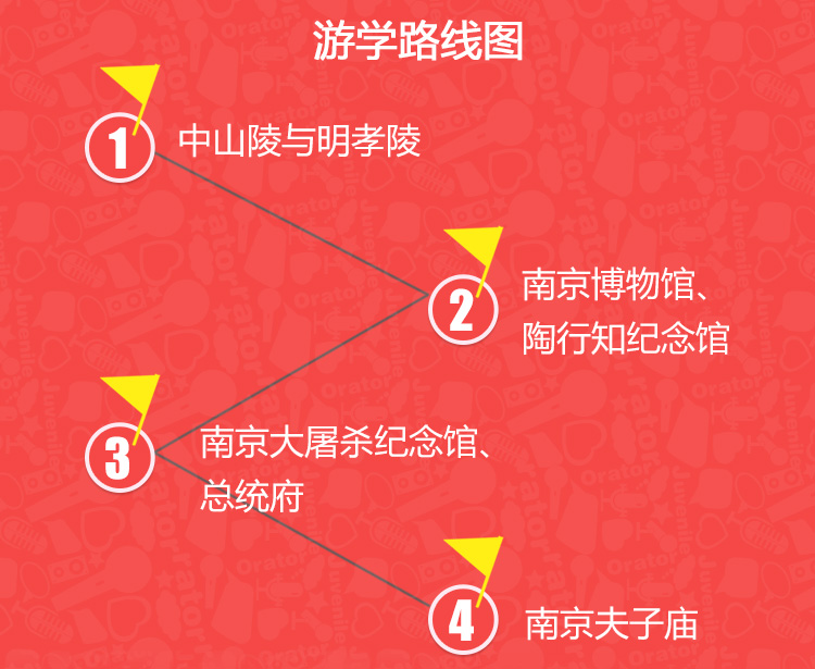 少年演講家南京學(xué)信贏(yíng)