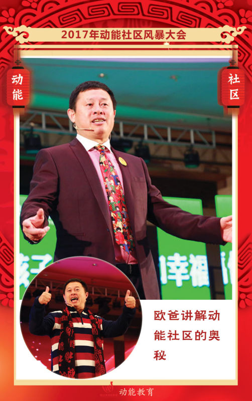 動(dòng)能社區