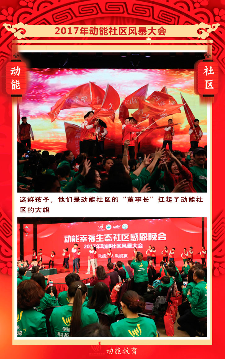 動(dòng)能社區