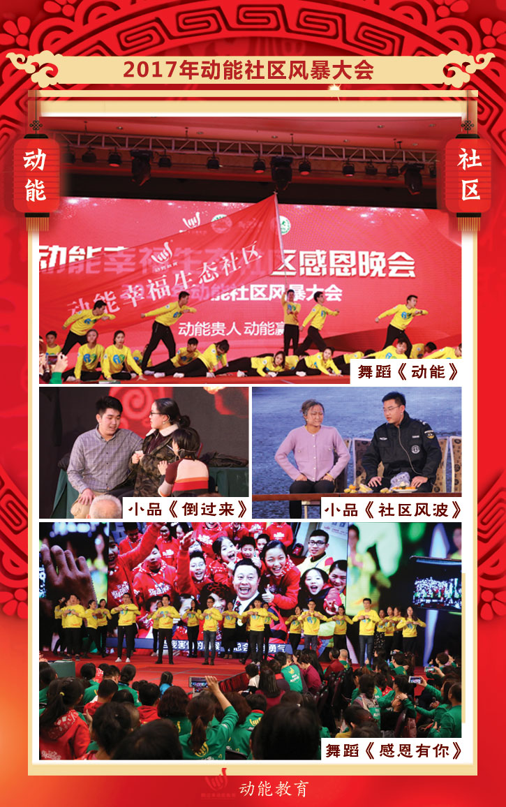 動(dòng)能社區
