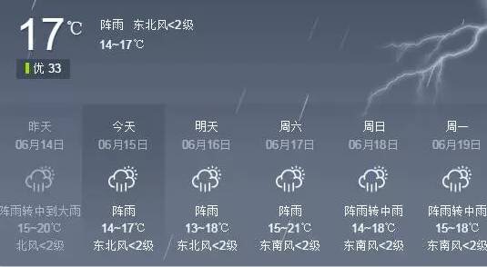 動(dòng)能教育